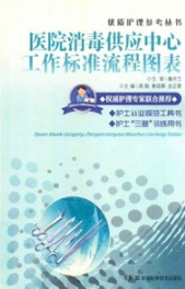 医院消毒供应中心工作标准流程图表