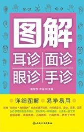 图解耳诊 面诊 眼诊 手诊