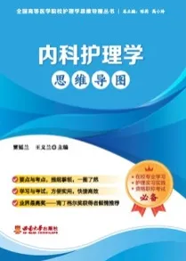 内科护理学思维导图