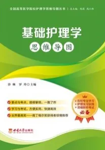 基础护理学思维导图