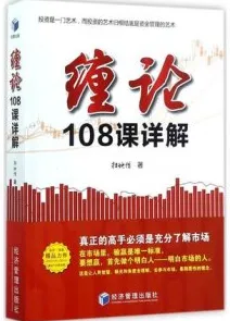 缠论108课详解