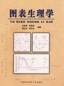 图表生理学