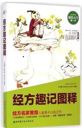 经方趣记图释