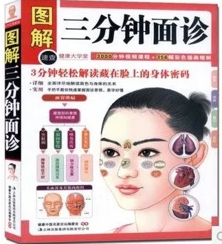三分钟面诊